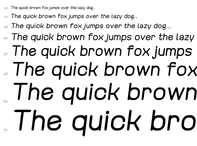 Revofit by Drakoheart font waterfall